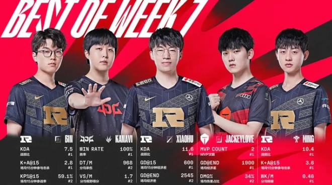 认为是极具 认为是极具