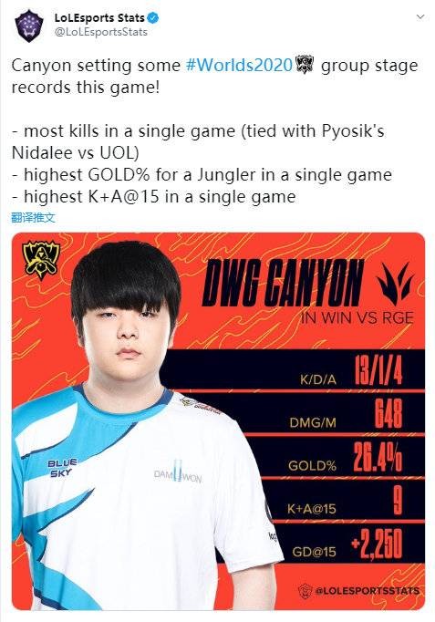 领先与落后 领先与落后