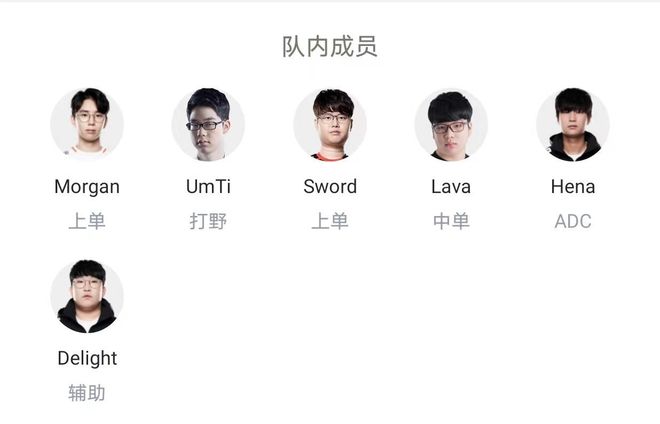 次与定位球 次与定位球