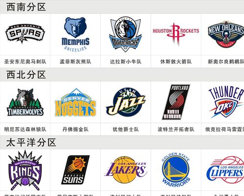 丢球5秒内 丢球5秒内