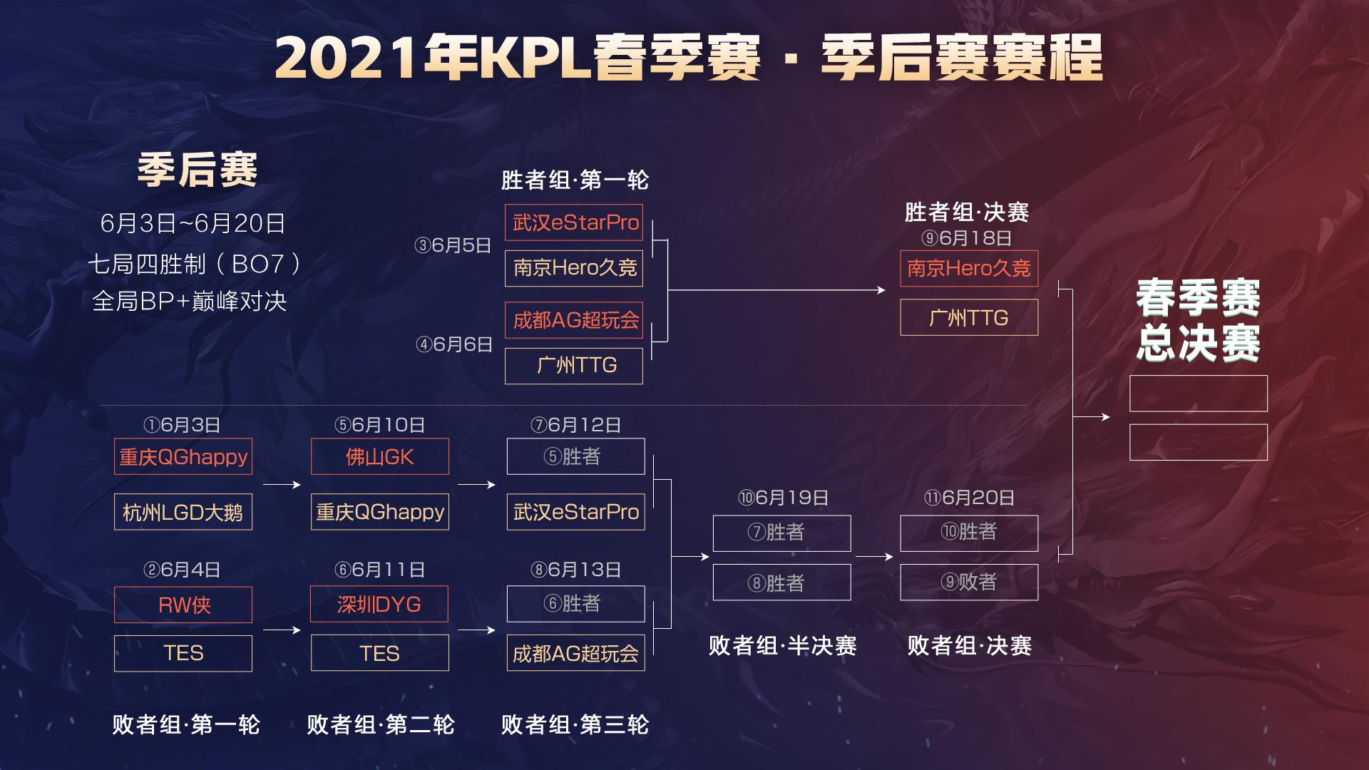 进而放大了 进而放大了